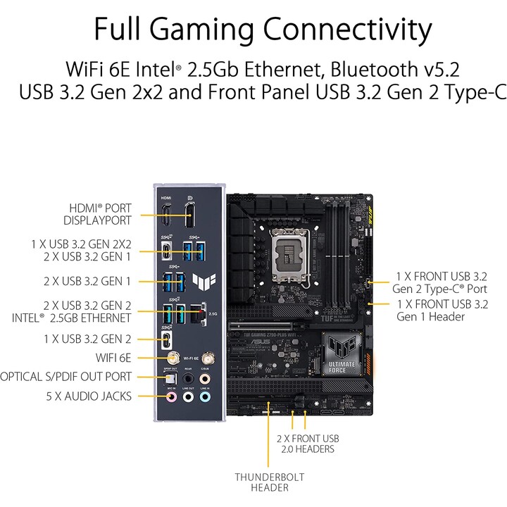 ASUS TUF GAMING Z790-PLUS WIFI (1700)