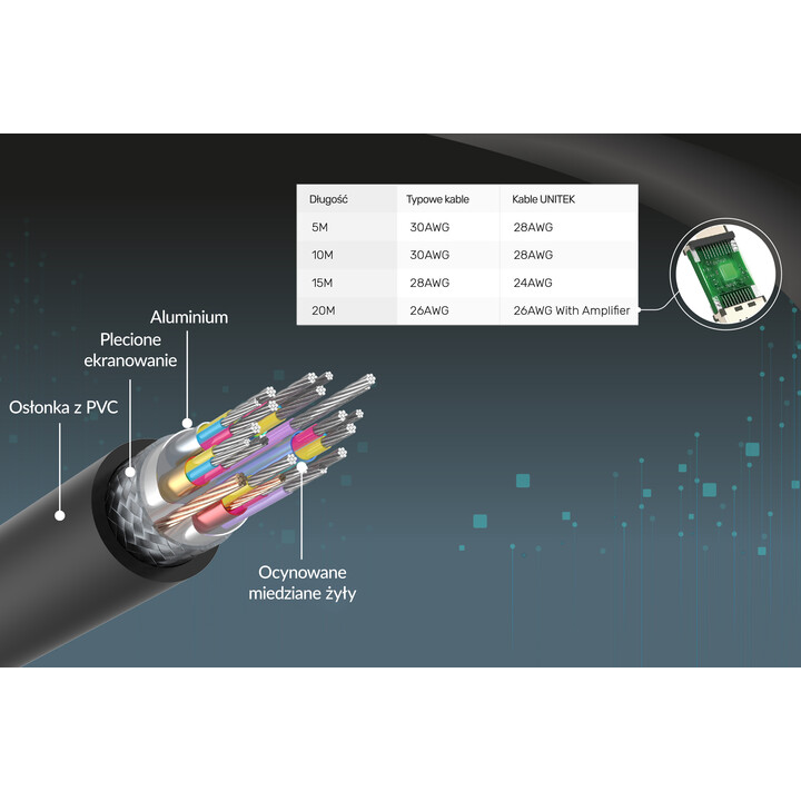 UNITEK CAVO HDMI 2.0, 4K 60HZ, C11068BK, 7M