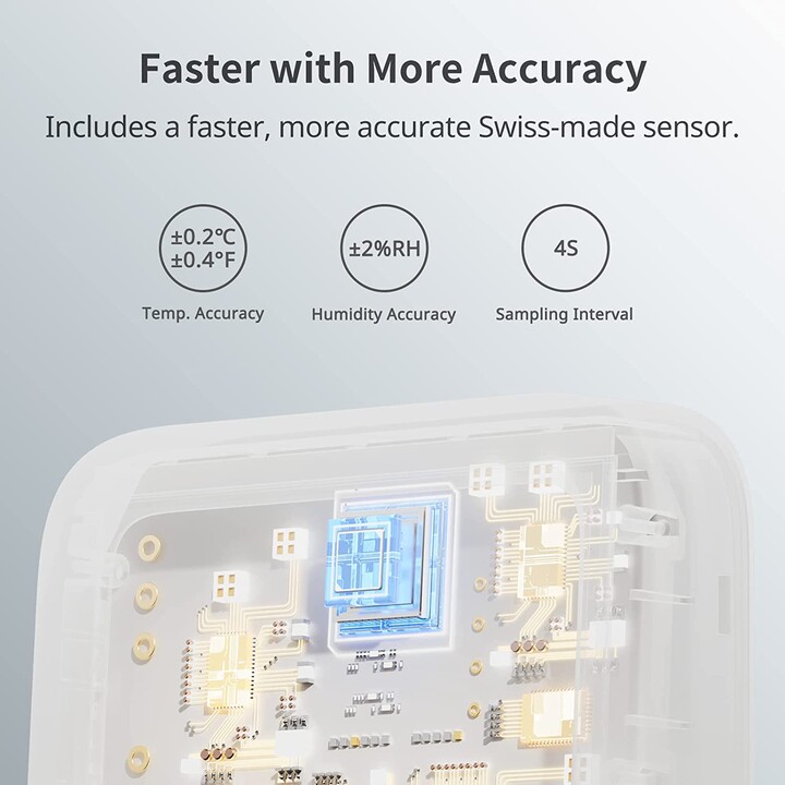 SwitchBot Termómetro e Higrómetro Plus