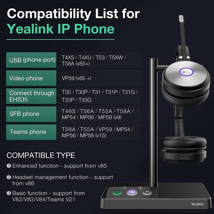 Yealink WH62 Teams DECK -MONO -Headset dektieren