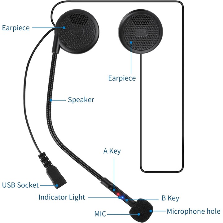 Intercom for Motorcycle FreedConn L1M Wireless Bluetooth