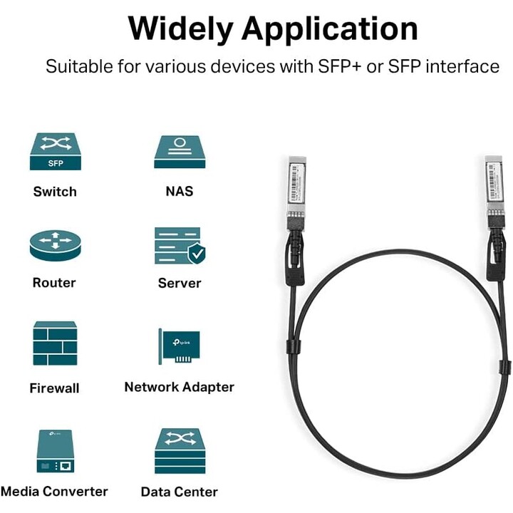 Cavo di collegamento diretto TP-Link 10GBase SFP+ (TL-SM5220-1M)