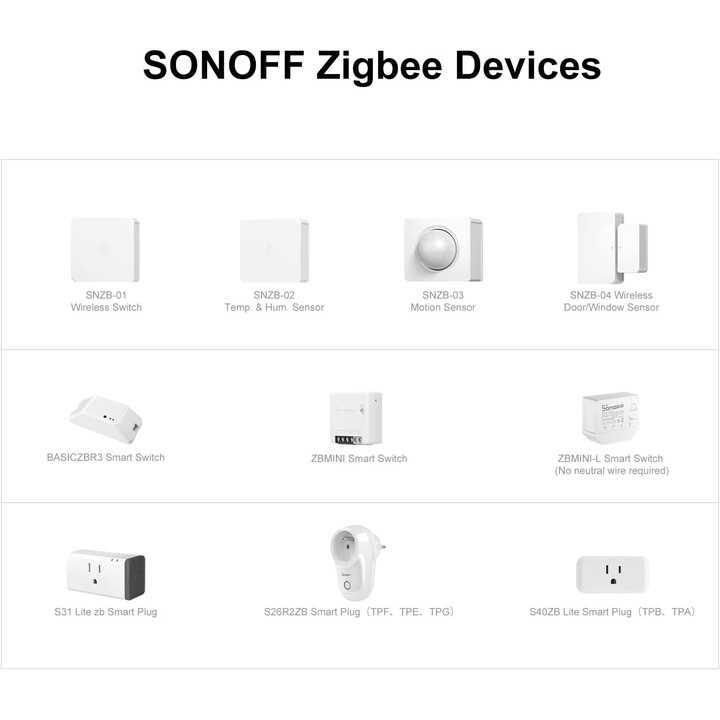 Sonoff Zigbee Bridge-P Gateway com bateria