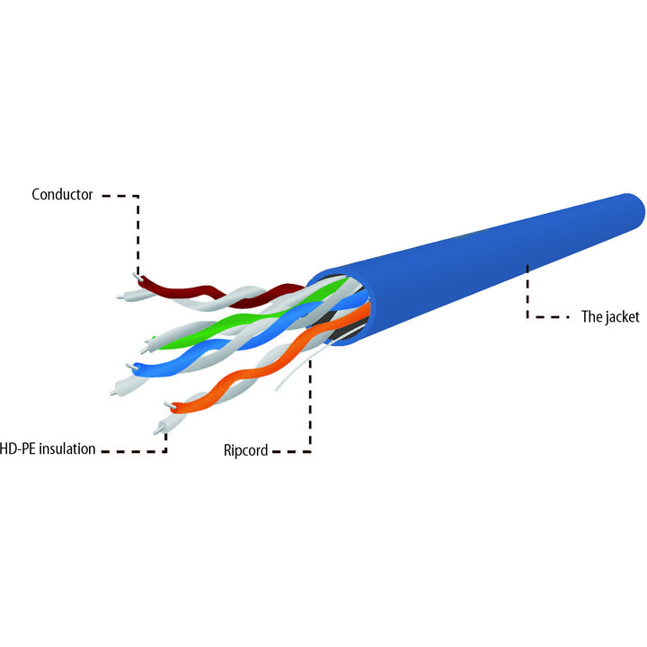 Gembird UPC-5004E-SOL-B Cable UTP, hilo cat.5e (CCA) 305m, azul