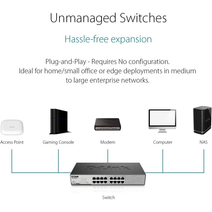 D-Link DGS-1005P switch No administrado L2 Gigabit Ethernet (10/100/1000) Energía sobre Ethernet (PoE) Negro