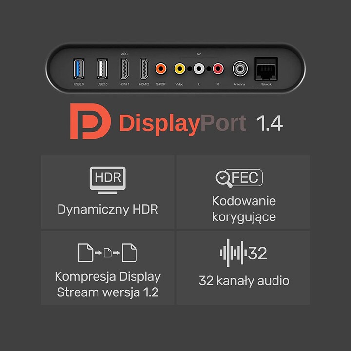Unitek Câble DisplayPort Optique 1.4, AOC, 8K, 20M