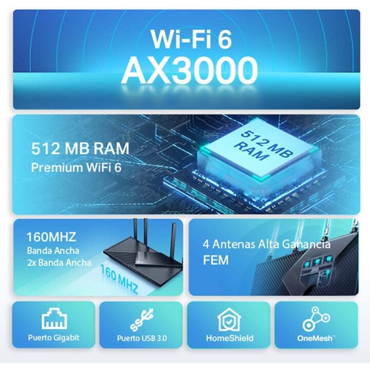 Router TP-LINK Archer AX55 PRO