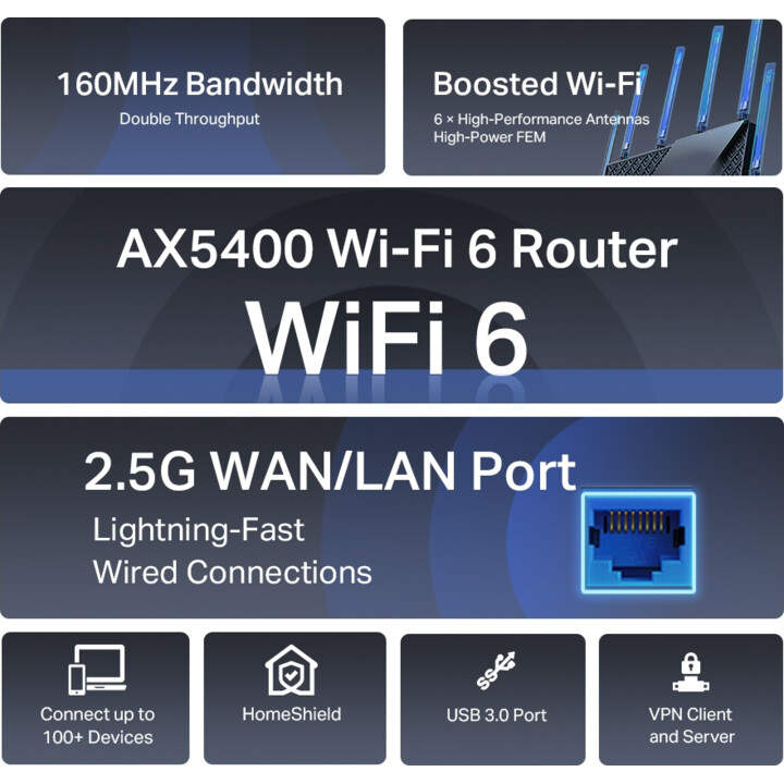 Roteador TP-LINK Archer AX72 PRO