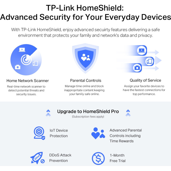 Roteador TP-LINK Archer AX72 PRO
