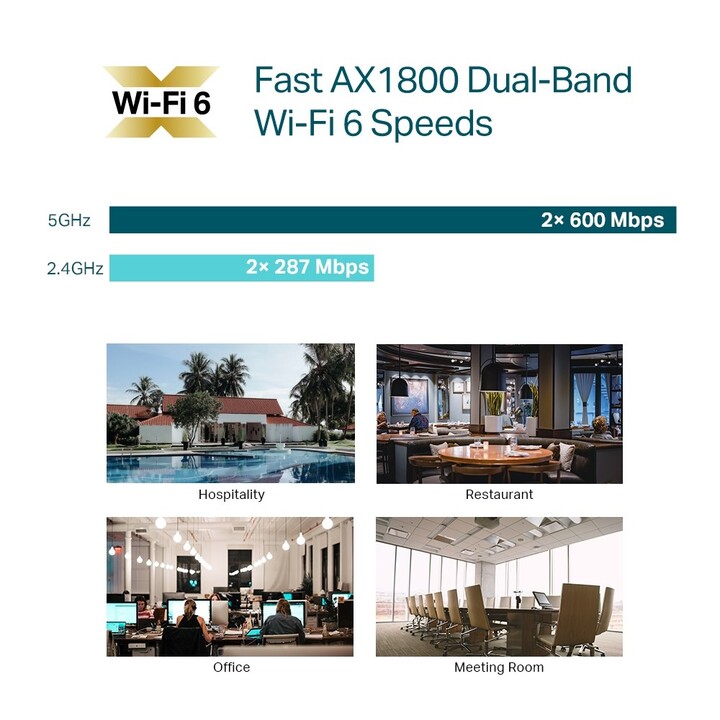 TP-Link EAP613 wireless access point 1800 Mbit/s White Power over Ethernet (PoE)