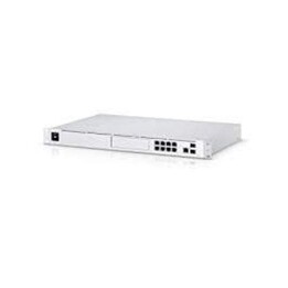 Ubiquiti unifi security gateway pro