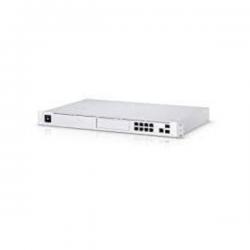 Ubiquiti unifi security gateway pro