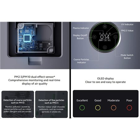 XIAOMI SMART AIR PURIFIER ELITE EU