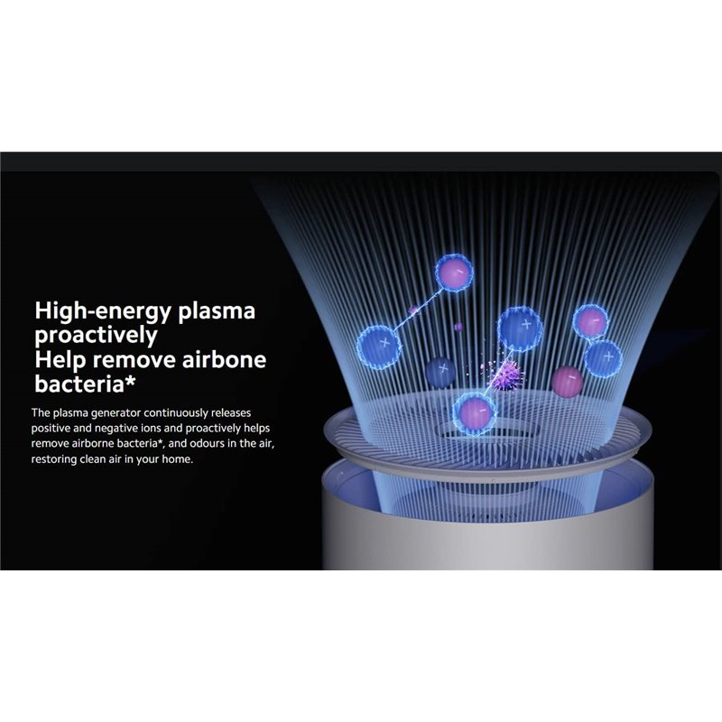 XIAOMI SMART AIR PURIFIER ELITE EU