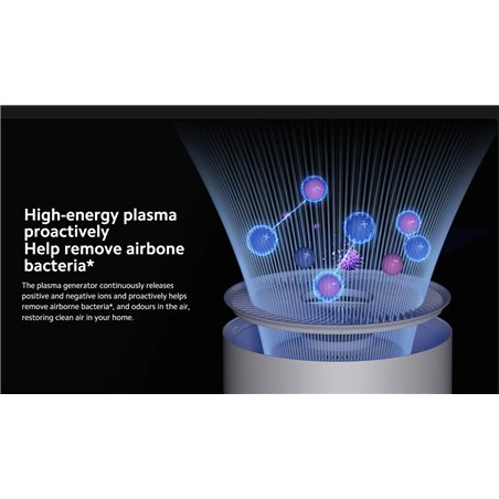XIAOMI SMART AIR PURIFIER ELITE EU