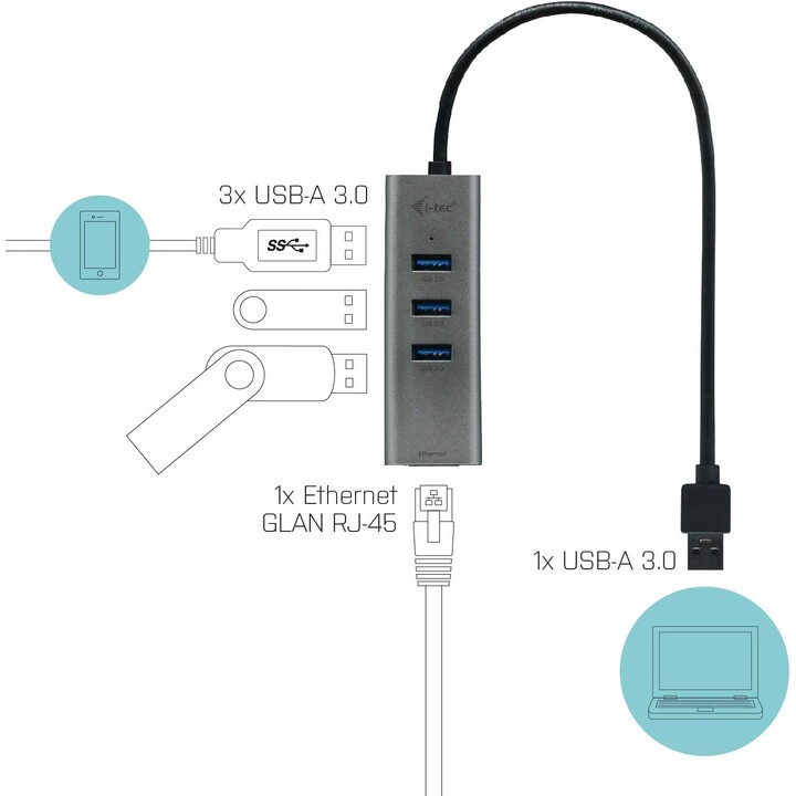 i-tec Metal U3METALG3HUB hub de interface USB 3.2 Gen 1 (3.1 Gen 1) Type-A 5000 Mbit/s Cinzento