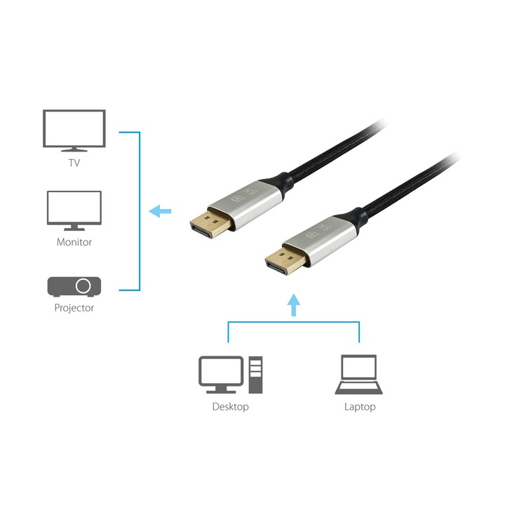 CABO EQUIPAR DISPLAYPORT PARA DISPLAYPORT 1,4 5M