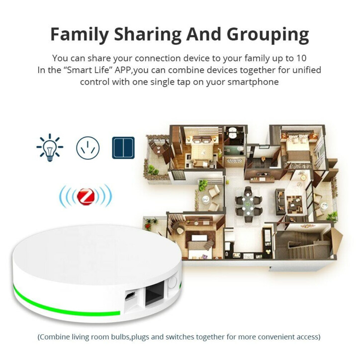 Zemismart Sensore Hub Tuya Wired Gateway
