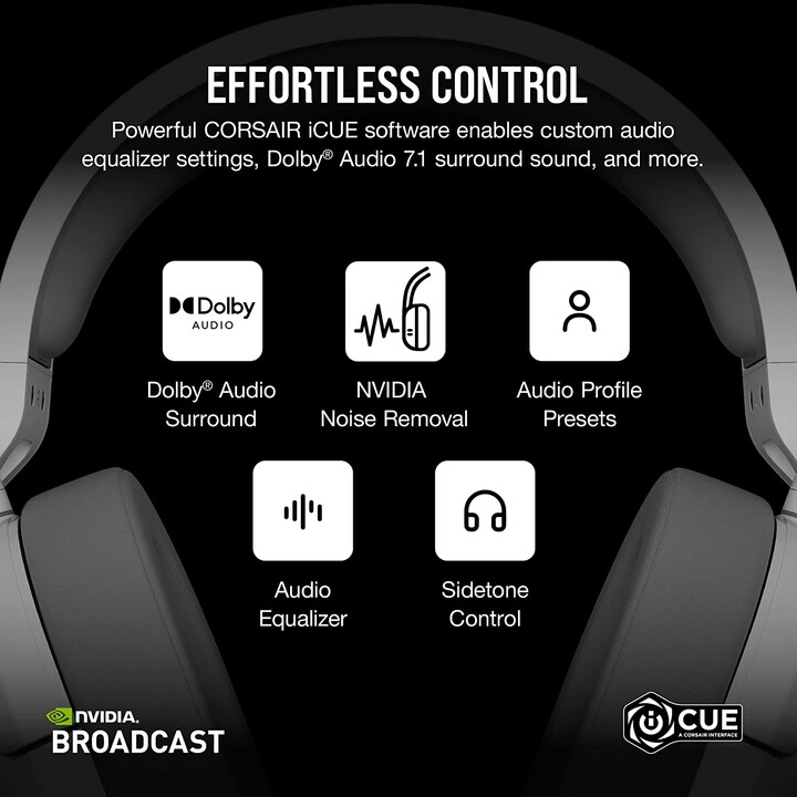 Fones de ouvido Corsair Hs55 sem fio branco Ca-9011281-eu