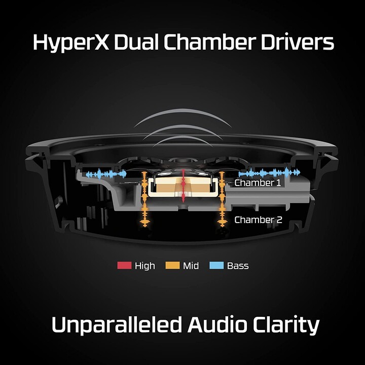 Hp Hyperx Cloud Alpha Casque de jeu sans fil pour PC 4p5d4aa