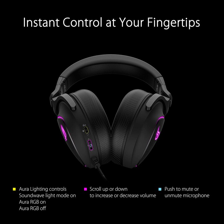 Bandeau Casque Asus Rog Delta S Noir