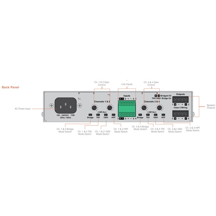 Clearone - Pro 4 Ch X 60 Watts Amplificador de potência de áudio classe d, com modo 4 Ohm/8 Ohm ou modos 70v/100v. Bridged I/o s
