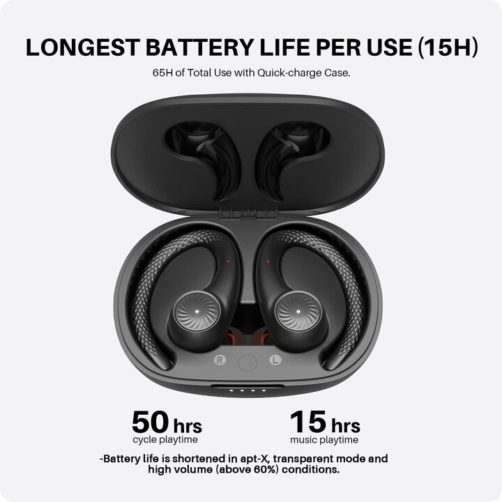 Tribit MoveBuds H1 TWS Preto - Fones de ouvido sem fio