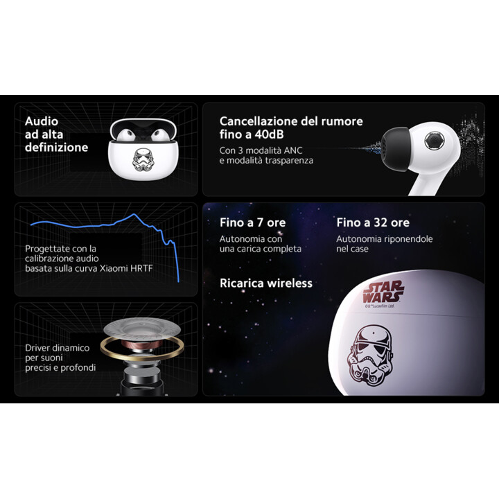 Xiaomi Buds 3 Édition Star Wars Stormtrooper - Blanc