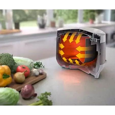 Philips HD4713/40 olla multi-cocción 5 L 980 W Plata, Blanco