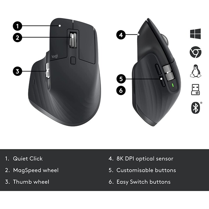 Mouse Logitech Master Series MX Master 3S for Business (910-006582)