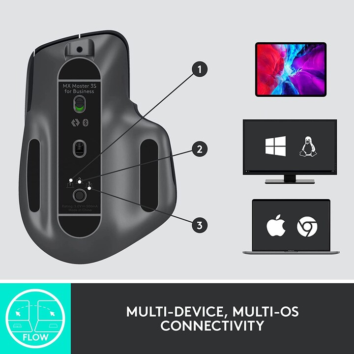 Mouse Logitech Master Series MX Master 3S for Business (910-006582)