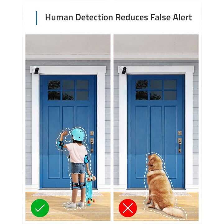 Eufy SoloCam S40 Video Surveillance Camera/ Night Vision/ Control from APP