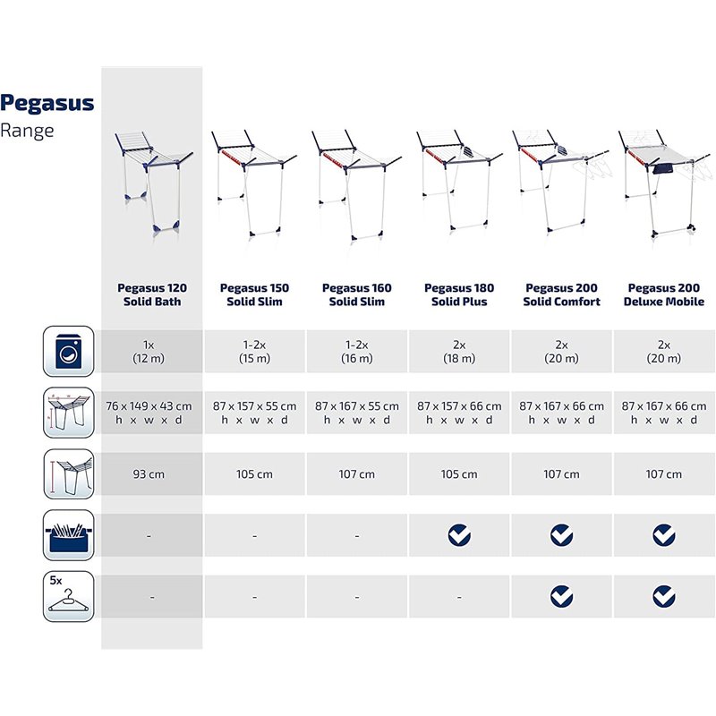 Leifheit PEGASUS 120 Solid Compact tumble dryer Clothes airer