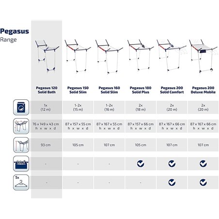 Leifheit PEGASUS 120 Solid Compact tumble dryer Clothes airer