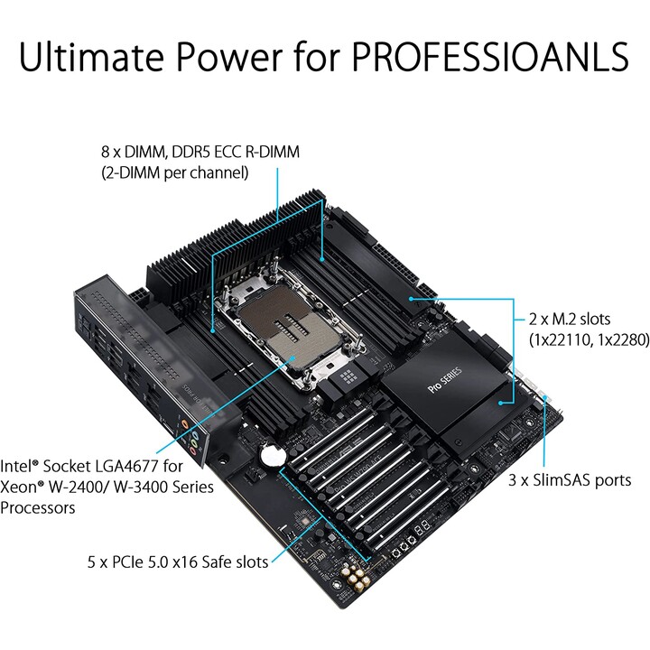 Asus Pro Ws W790-Ace