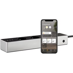 Bande énergétique Eve