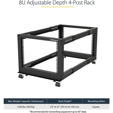 8u rack de quadro aberto