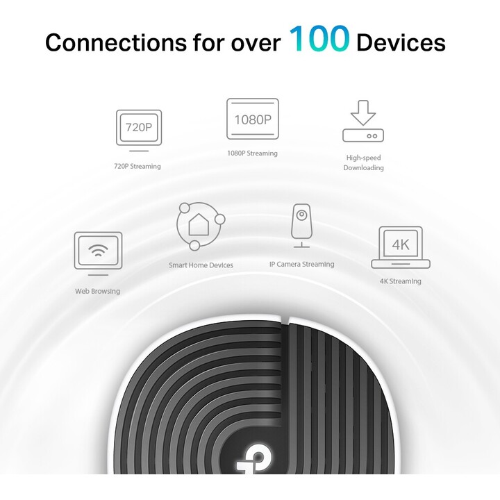 Ac1900 whole home mesh wi-fi system