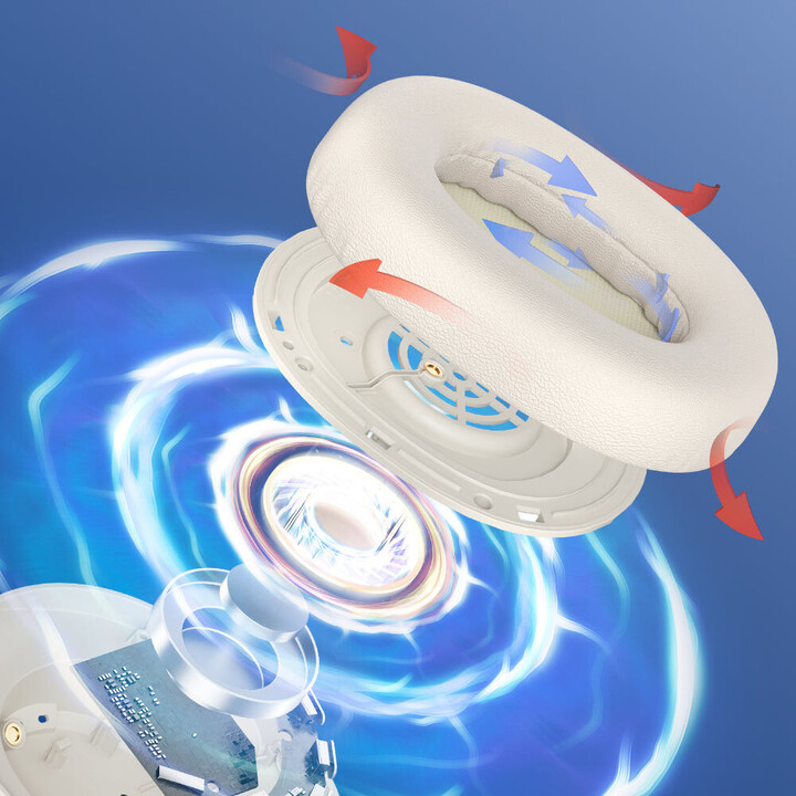 Haylou S35 ANC Weiß – Bluetooth-Kopfhörer