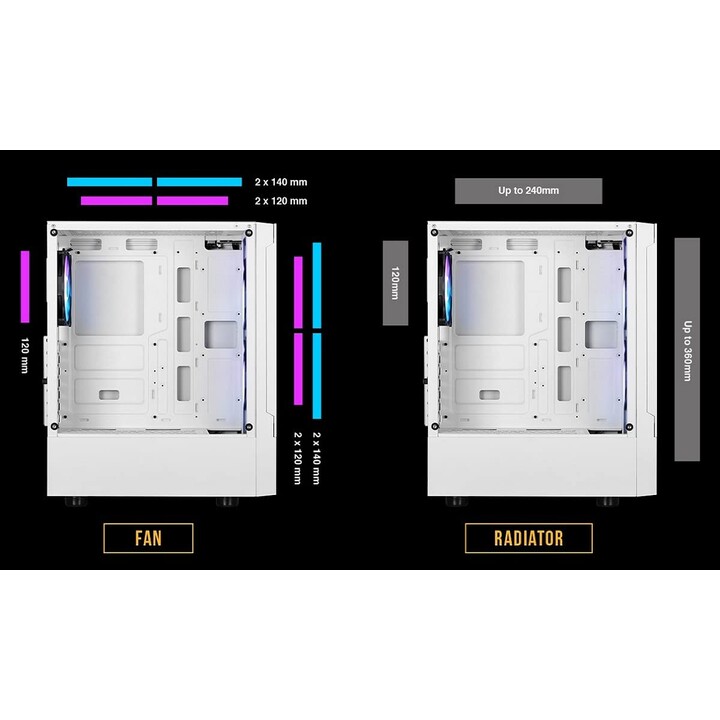 Gamdias Talos E3 Mesh White