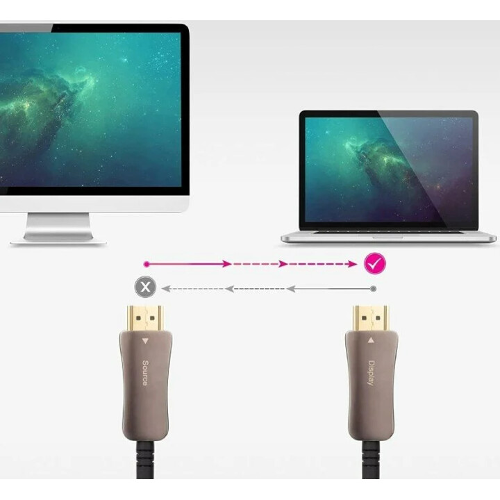 Câble HDMI 2.1 AOC 8K Nanocable 10.15.2160/ HDMI Mâle - HDMI Mâle/ 60m/ Noir