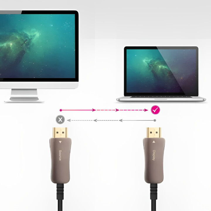 Câble HDMI 2.1 AOC 8K Nanocable 10.15.2150/ HDMI Male - HDMI Male/ 50m/ Noir