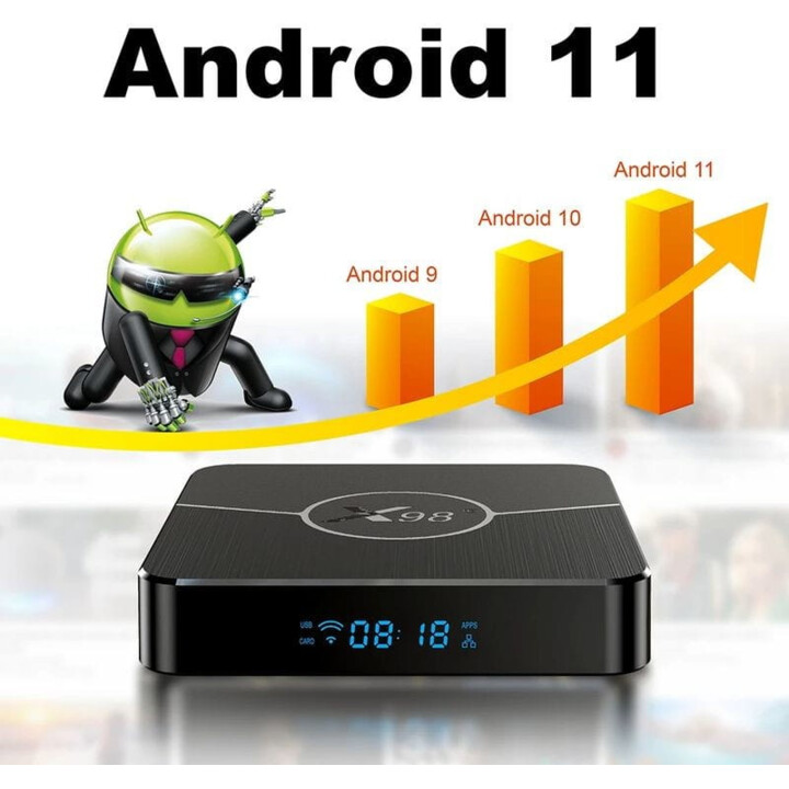 X98 Plus S905W2 4GB 32GB Dual Wifi Bluetooth Android 11 Android TV