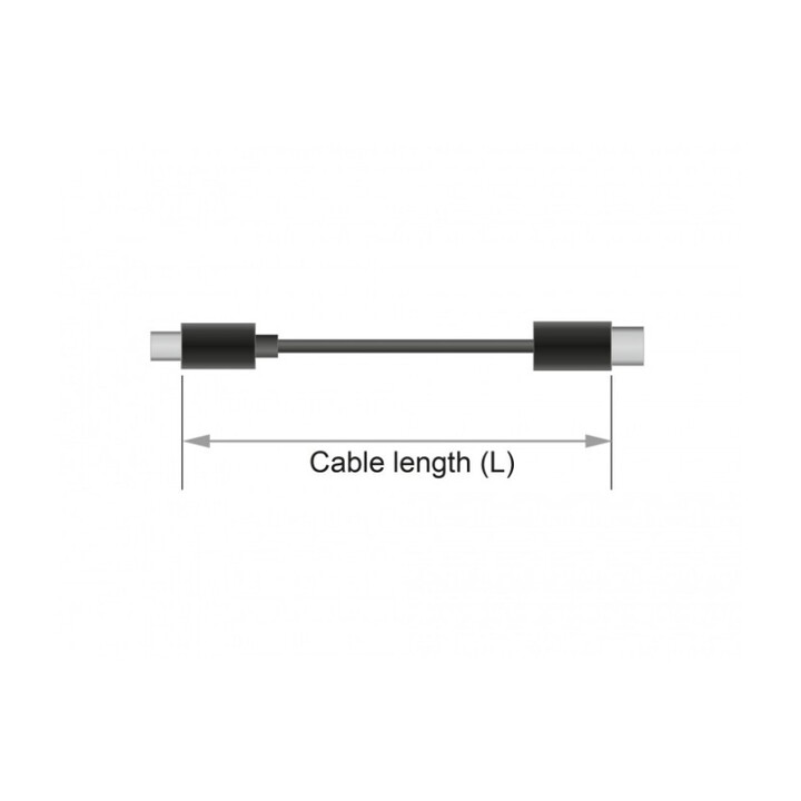 Delock Cable DisplayPort 8K 60 Hz 5 m DP 8K certificado
