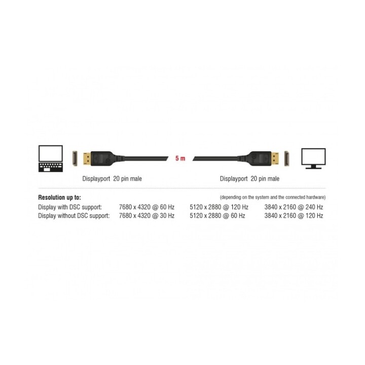 Cabo Delock DisplayPort 8K 60 Hz 5 m DP 8K certificado