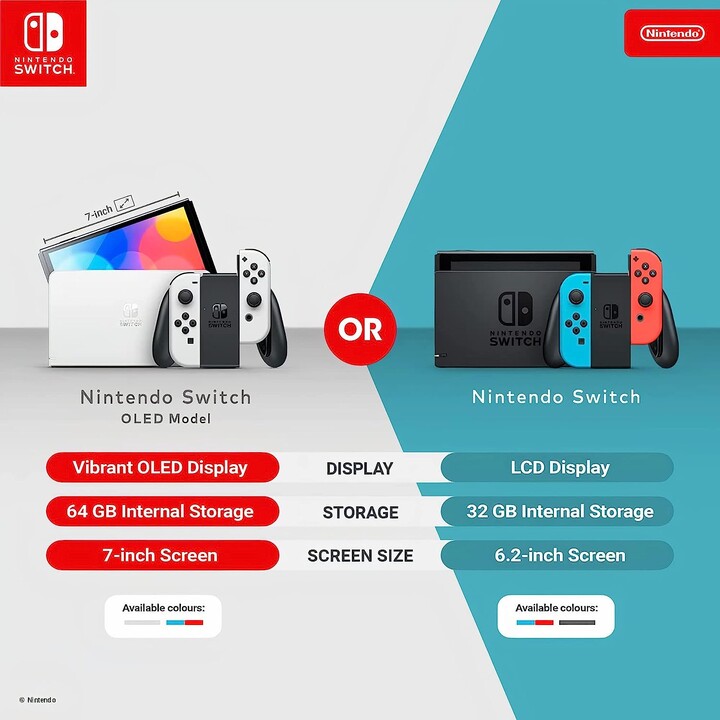Nintendo Switch OLED Neon Rosso/blu