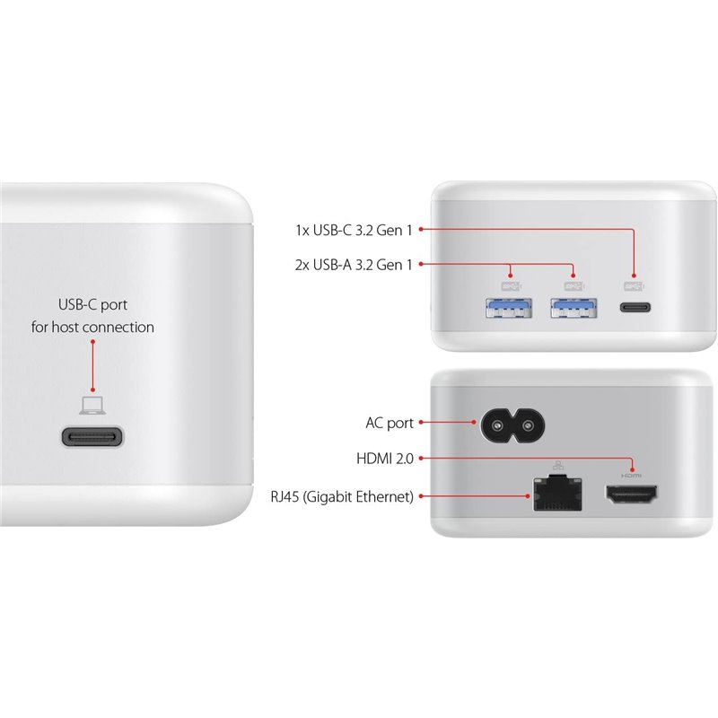 PowerDock - Adaptador de corriente USB-C GaN y estación de acoplamiento USB-C de 5 puertos - Blanco