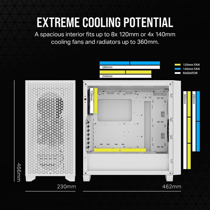 Corsair 3000D Airflow Weiß