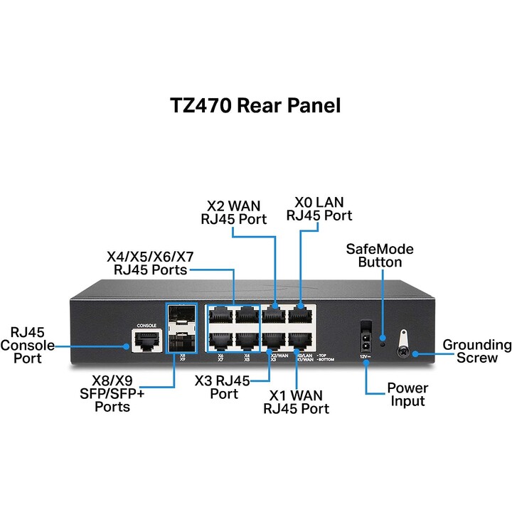 Sonicwall tz470