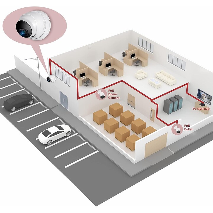 TRENDnet TV-IP1515PI Camera White